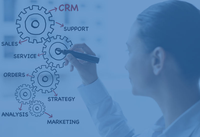 How to use the CRM system?