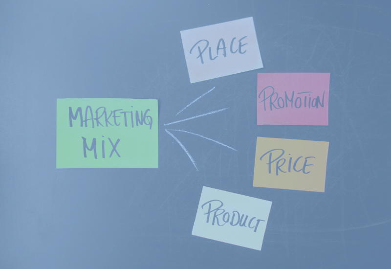 What is a marketing mix?